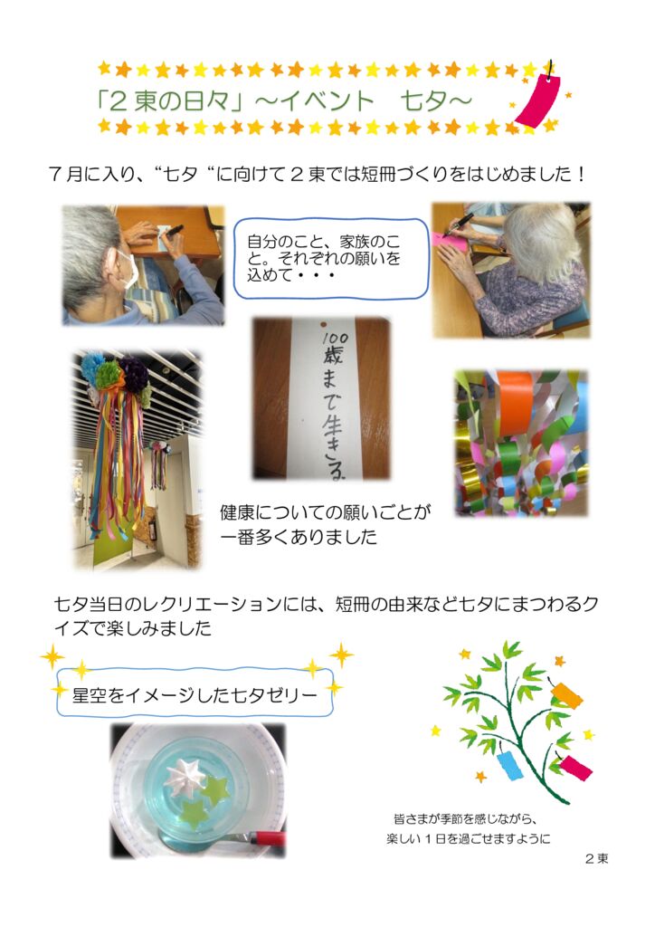 2東ブログ７月のサムネイル