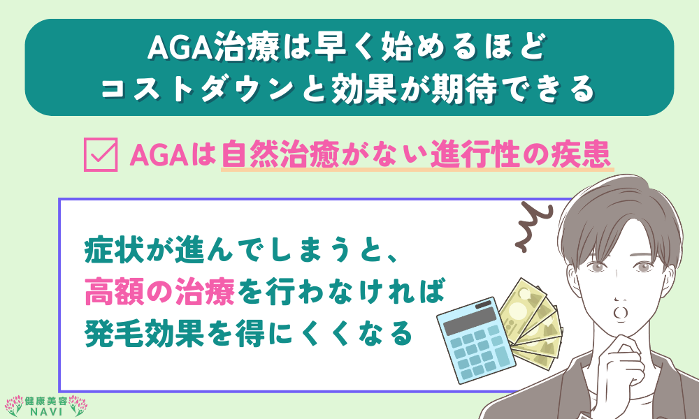 AGA治療の開始時期・治療費・効果について